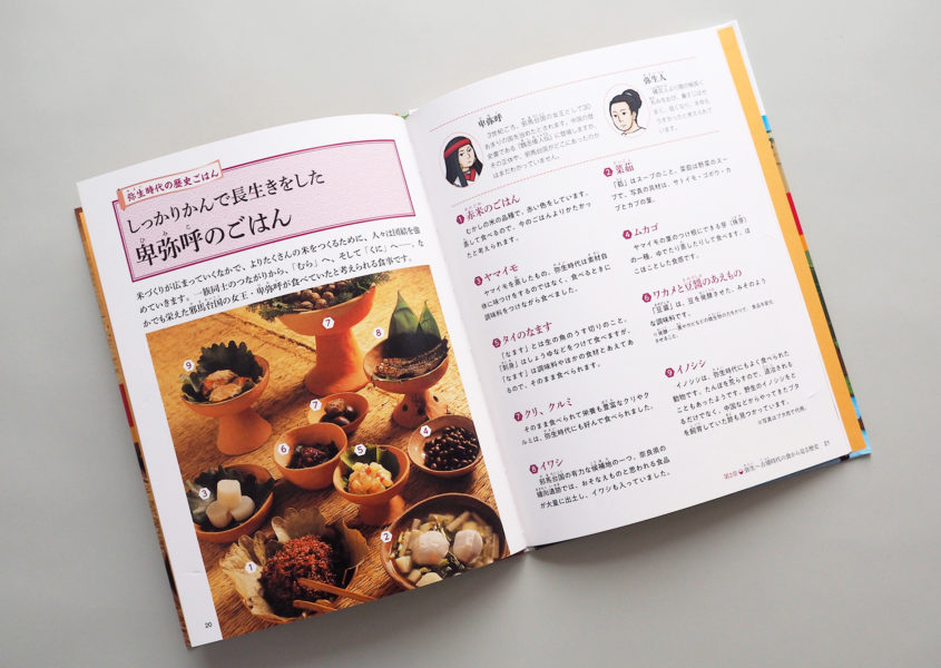 歴史ごはん 食事から日本の歴史を調べる（中身）